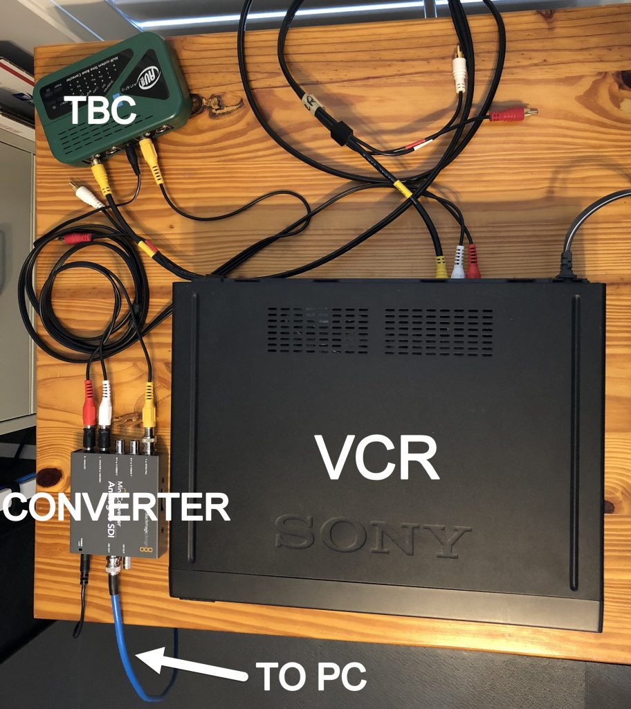 Connecting External DV Converter Hardware to VCR and PC for VHS